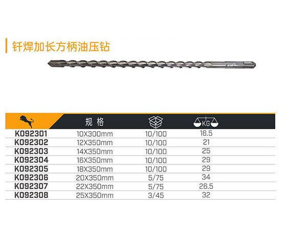釬焊加長(zhǎng)方柄油壓鉆