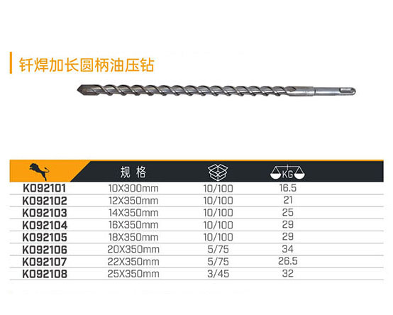 釬焊加長(zhǎng)圓柄油壓鉆