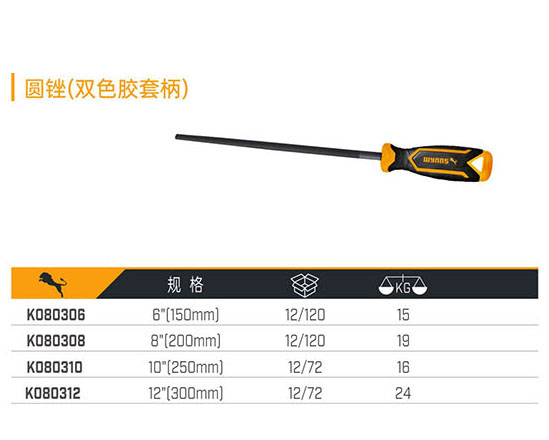 K080306 K080308 K080310 K080312 圓銼（雙色膠套柄）