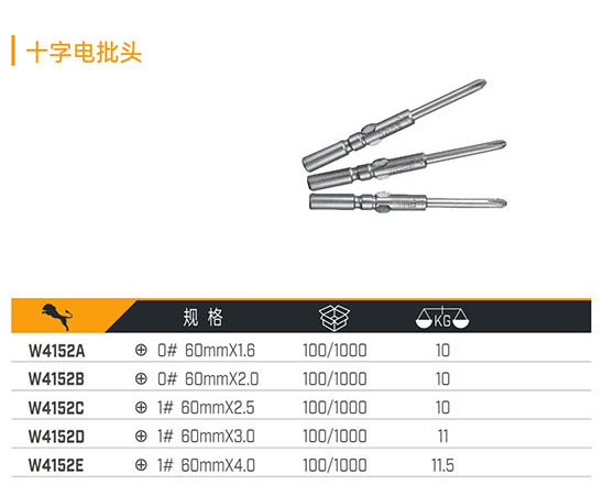 十字電批頭