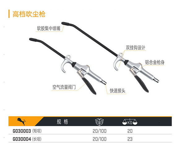 G030003（短咀） G030004（長咀） 高檔吹塵槍