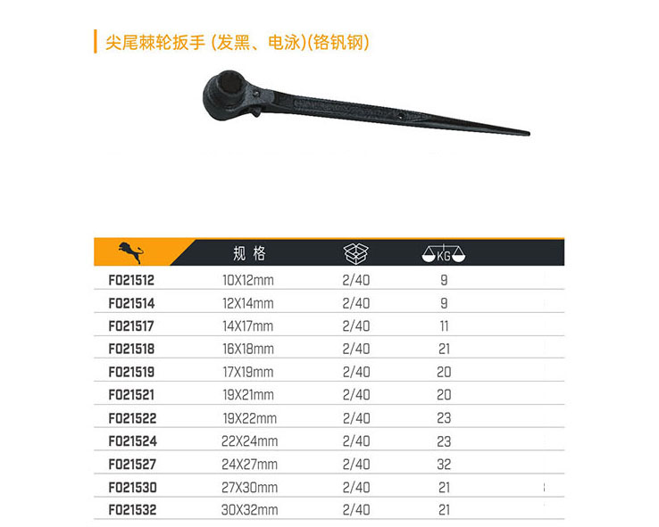 尖尾棘輪扳手（發(fā)黑、電泳）（鉻釩鋼）