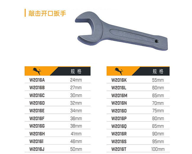 敲擊開口扳手